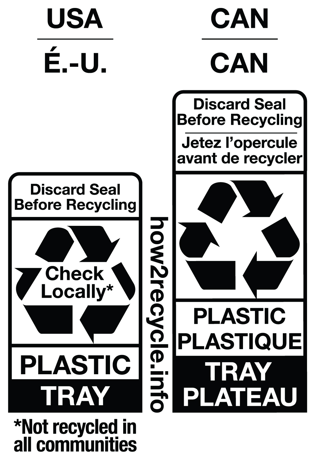 How2Recycle Tray and Lidding Film