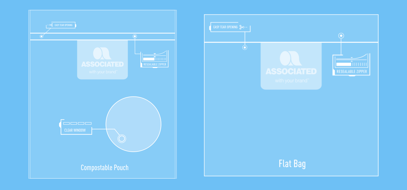 vancouver pouch packaging