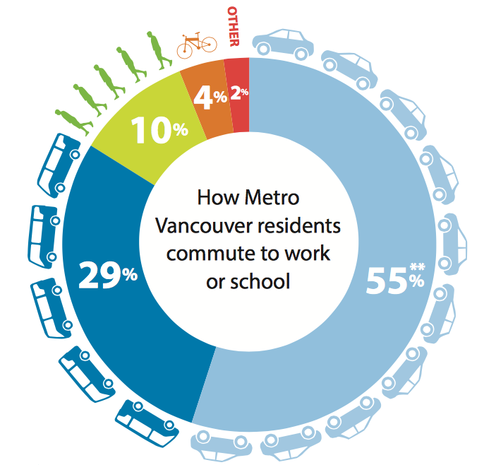 Screen Shot 2016-05-19 at 3.31.06 PM